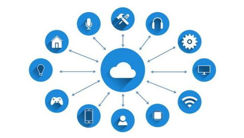 量子計算與智能技術的融合 開啟計算新時代的軟硬件技術革命